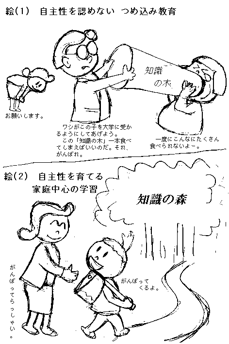 自主性